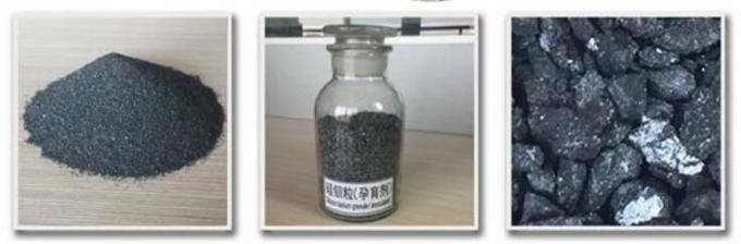 Inoculant ferro malléable de baryum de silicium
