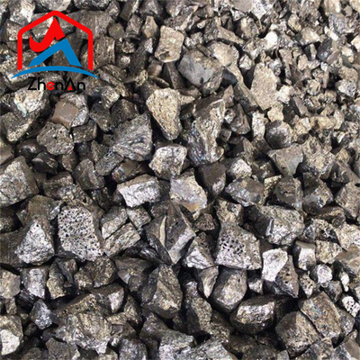 2202 3303 Métallurgie du silicium, de l'aluminium et de l'acier