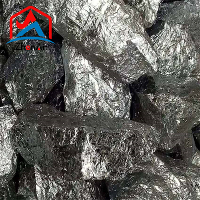 2202 3303 Métallurgie du silicium, de l'aluminium et de l'acier