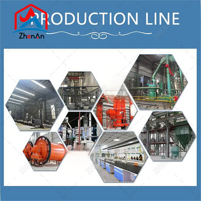 Poudre de carbure de silicium pour applications à haute température avec stabilité thermique et résistance chimique